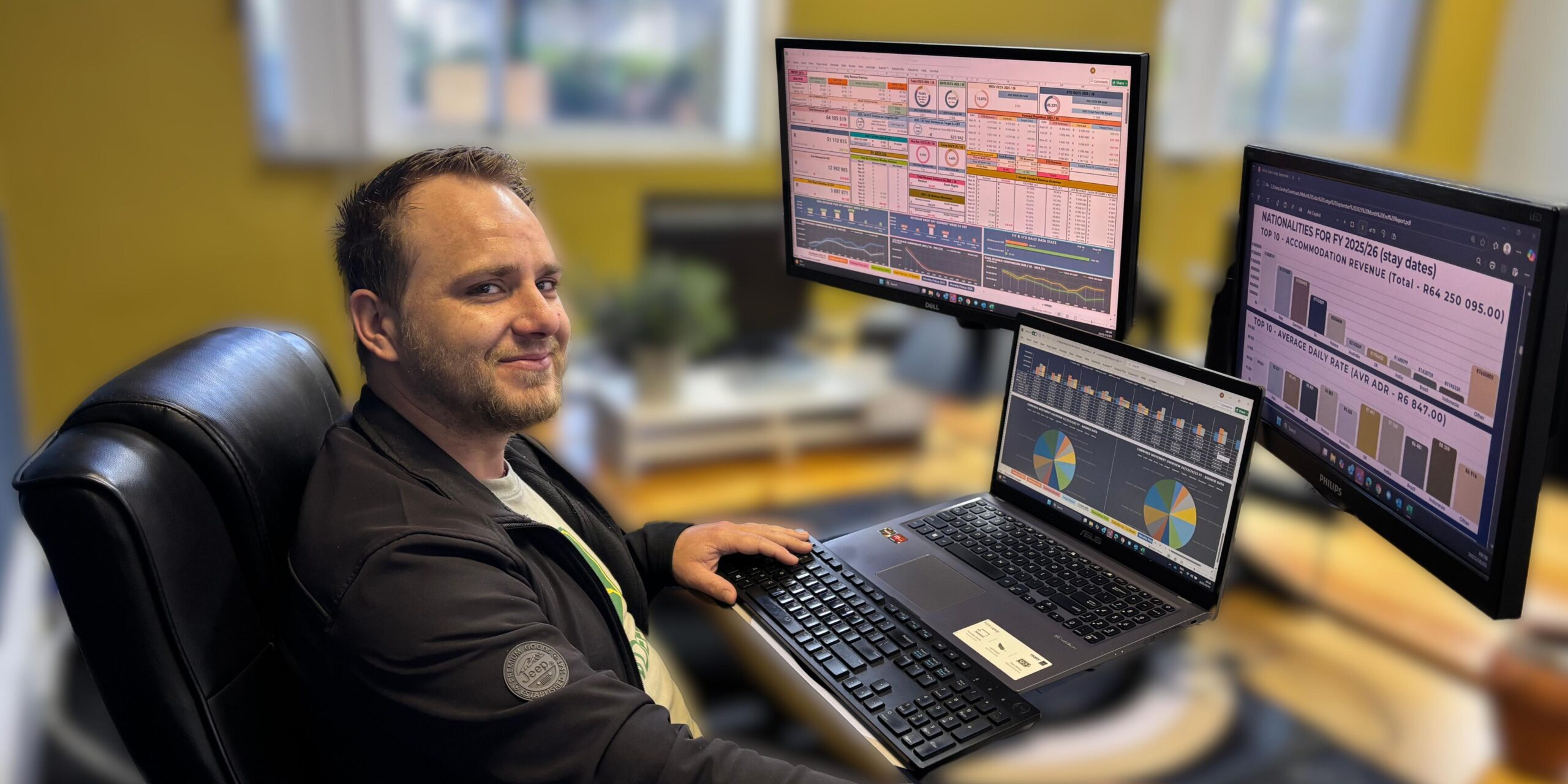Jandre - OTA & Revenue Manager with reports